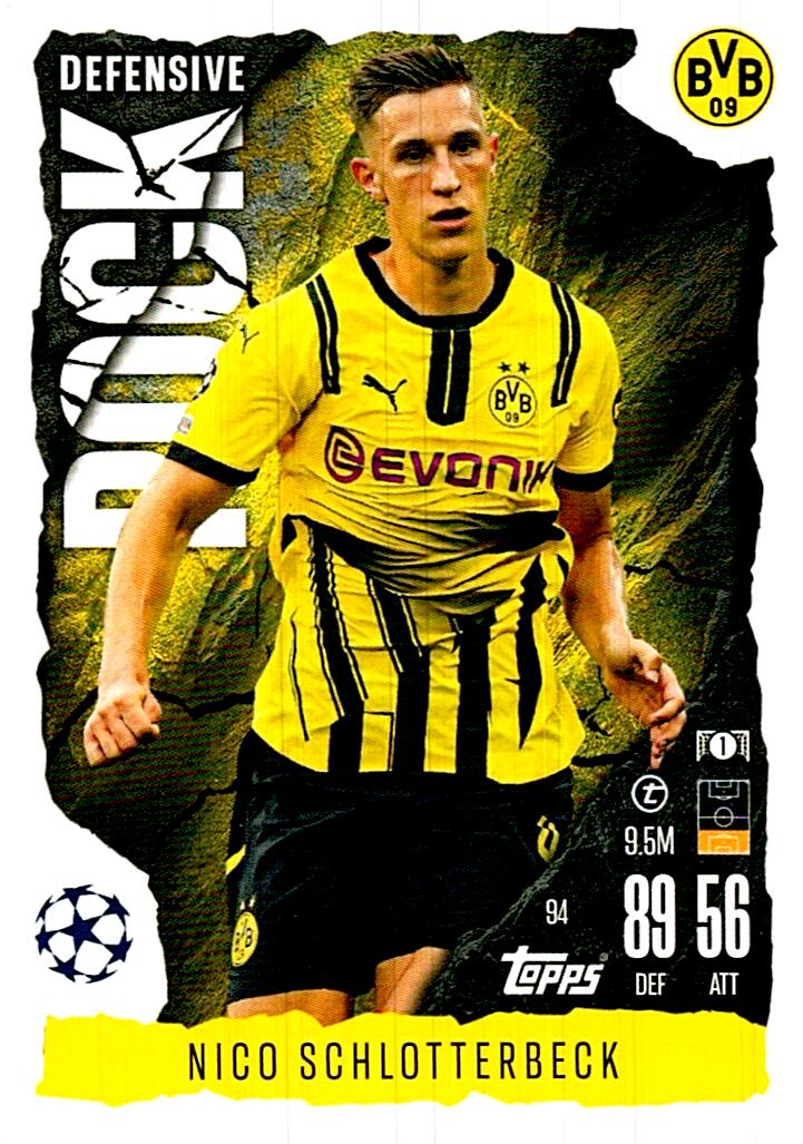 Match Attax Extra 2025 Nico Schlotterbeck Defensive Rock nº94