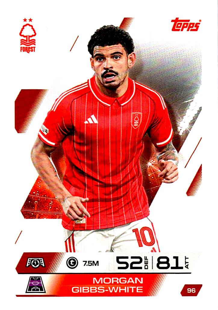 MATCH ATTAX CHAMPIONS LEAGUE 2025/2026 MORGAN GIBBS-WHITE Nº96