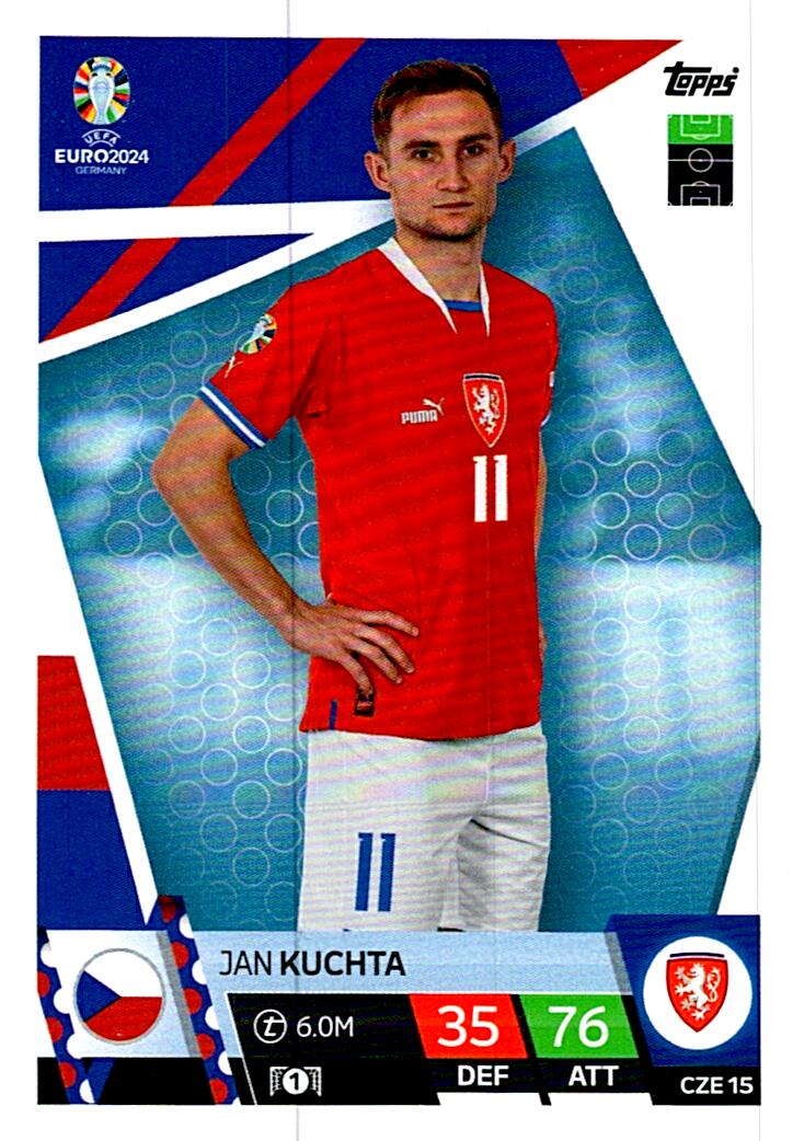 TOPPS MATCH ATTAX UEFA EURO 2024 JAN KUCHTA REPUBLICA CHECA NºCZE15