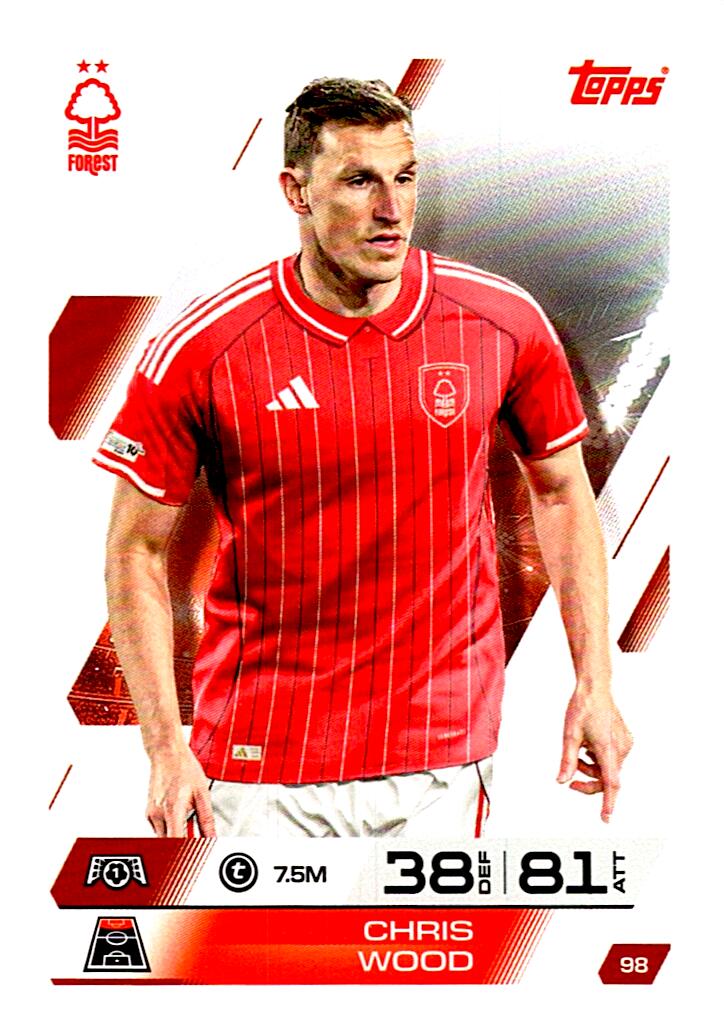 MATCH ATTAX CHAMPIONS LEAGUE 2025/2026 CHRIS WOOD Nº98