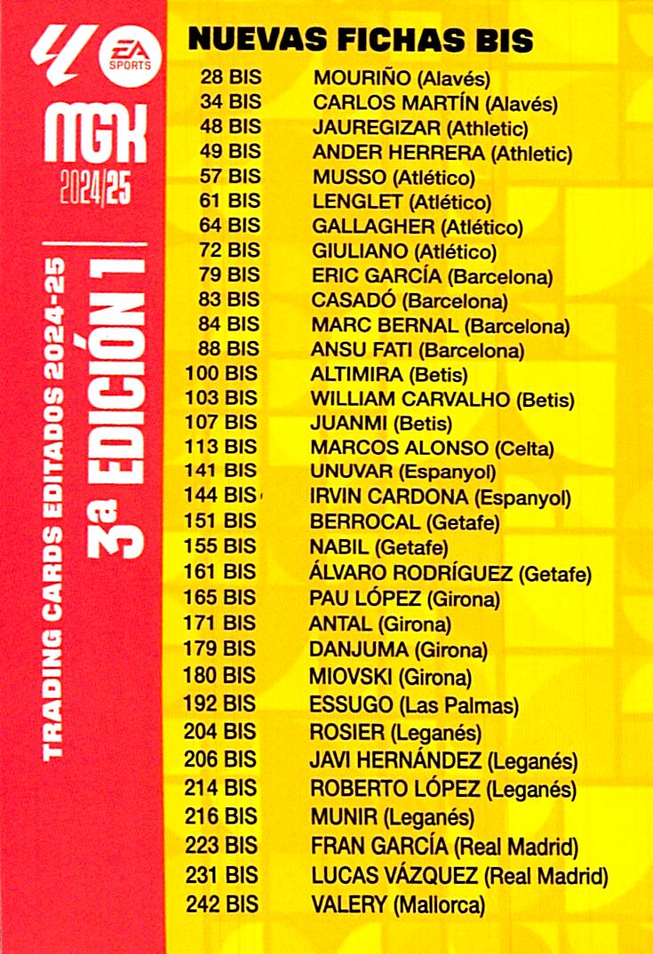 MEGACRACKS 2024/2025 INDICE 1 TERCERA EDICION