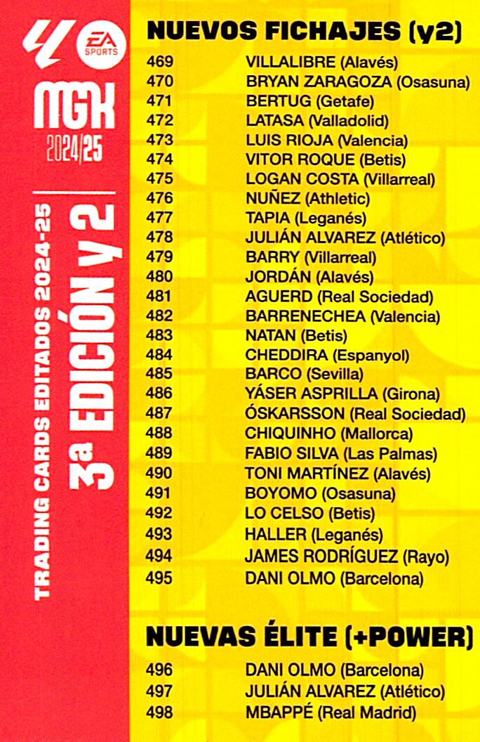 MEGACRACKS 2024/2025 INDICE 2 TERCERA EDICION