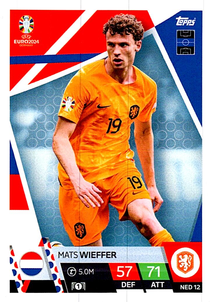 TOPPS MATCH ATTAX UEFA EURO 2024 MATS WIEFFER HOLANDA NºNED12