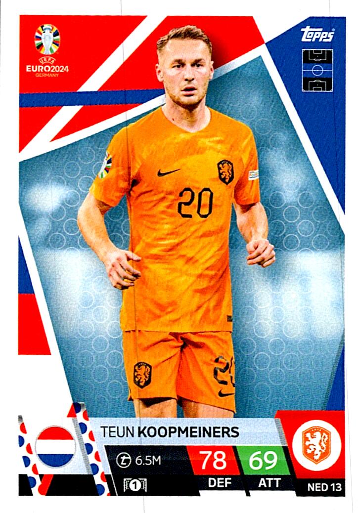 TOPPS MATCH ATTAX UEFA EURO 2024 TEUN KOOPMEINERS HOLANDA NºNED13
