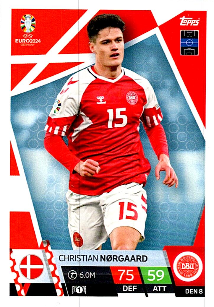 TOPPS MATCH ATTAX UEFA EURO 2024 CHRISTIAN MORGAARD DINAMARCA NºDEN8