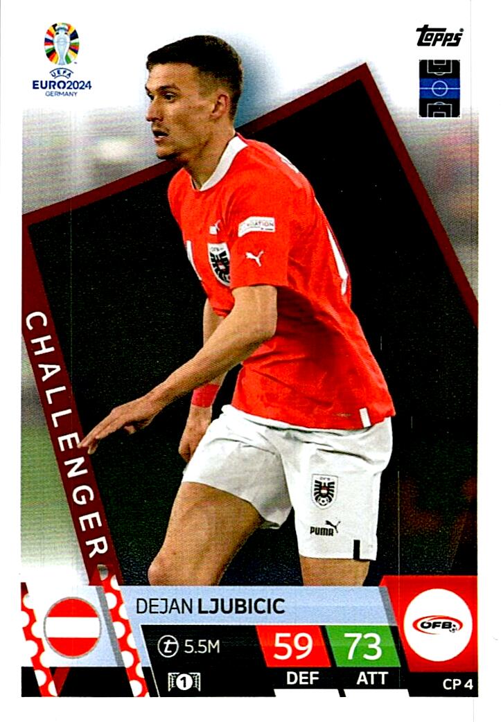 TOPPS UEFA EURO 2024 DEJAN LJUBICIC CHALLENGER CP 4