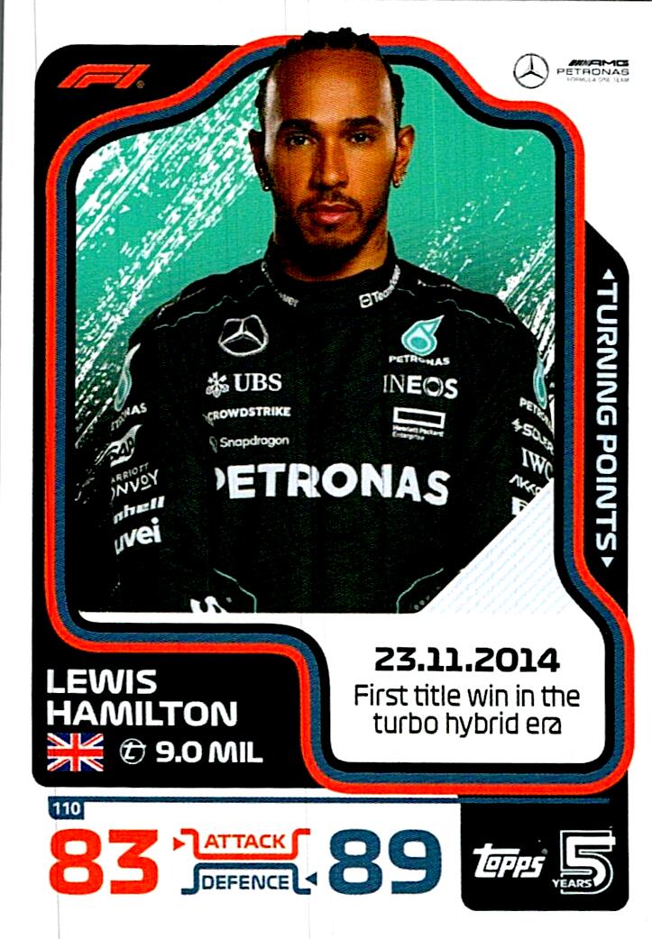 TOPPS TURBO ATTAX 2024 Nº110