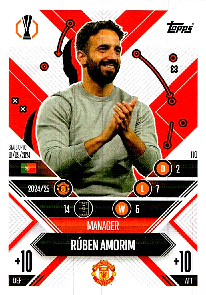 Match Attax Extra 2025 Rúben Amorim nº110