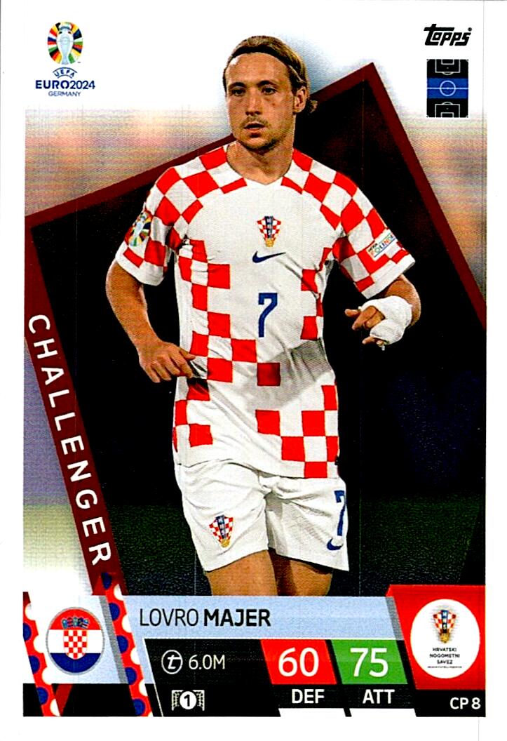 TOPPS UEFA EURO 2024 LOVRO MAJER CHALLENGER CP 8
