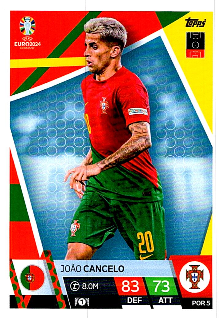 TOPPS MATCH ATTAX UEFA EURO 2024 JOAO CANCELO PORTUGAL NºPOR5