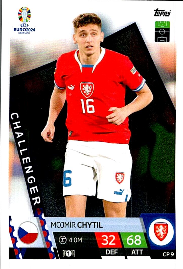 TOPPS UEFA EURO 2024 MOJMIR CHYTIL CHALLENGER CP 9