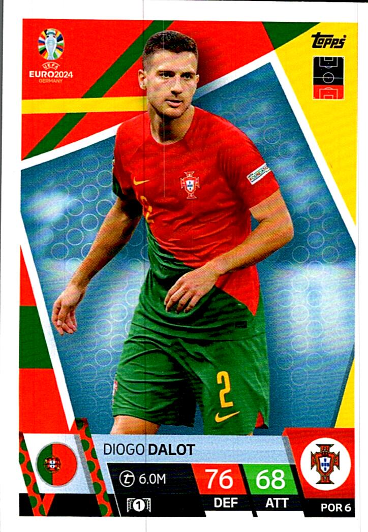 TOPPS MATCH ATTAX UEFA EURO 2024 DIOGO DALOT PORTUGAL NºPOR6