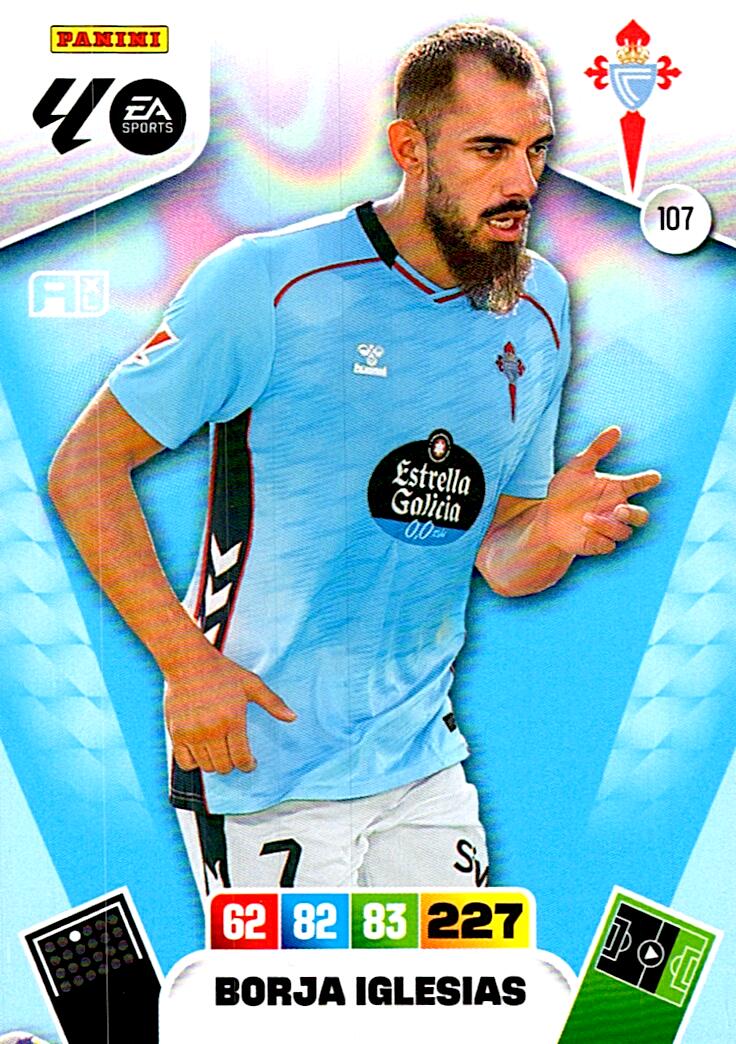 ADRENALYN LA LIGA 2025/2026 BORJA IGLESIAS RC CELTA Nº107