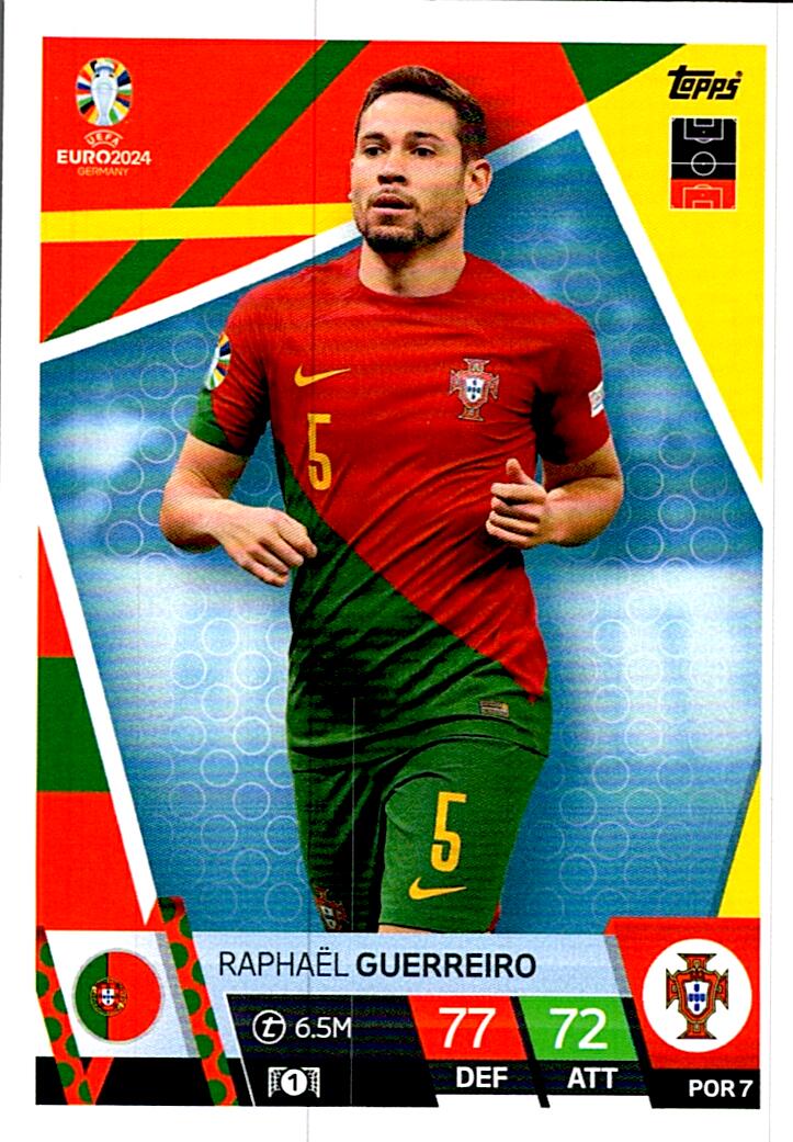 TOPPS MATCH ATTAX UEFA EURO 2024 RAPHAËL GUERREIRO PORTUGAL NºPOR7