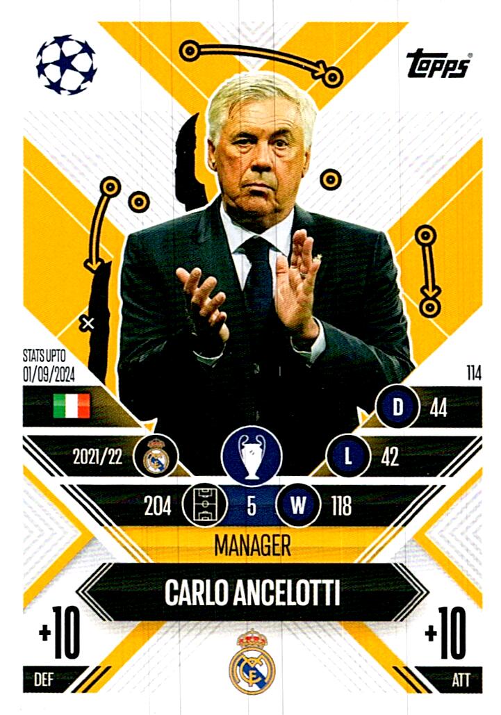 Match Attax Extra 2025 Carlo Anchelotti nº114