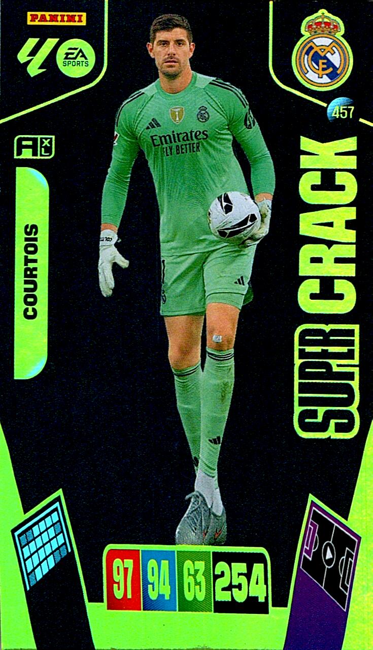 ADRENALYN LA LIGA 2025/2026 COURTOIS SUPER CRACK Nº457