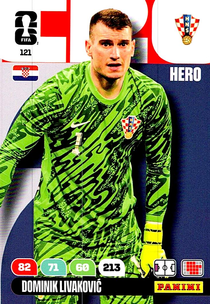 ADRENALYN WORLD CUP 2026 DOMINIK LIVANOVIC CROATIA Nº121