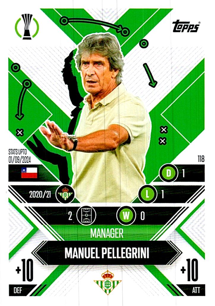 Match Attax Extra 2025 Manuel Pellegrini nº118