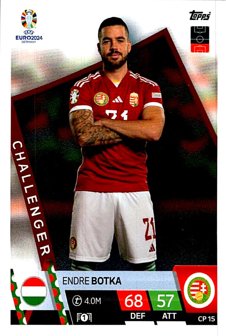 TOPPS UEFA EURO 2024 ENDRE BOTKA CHALLENGER CP 15