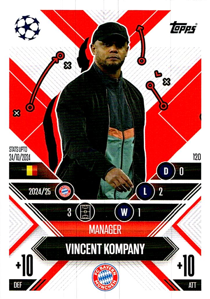 Match Attax Extra 2025 Vincent Kompany nº120