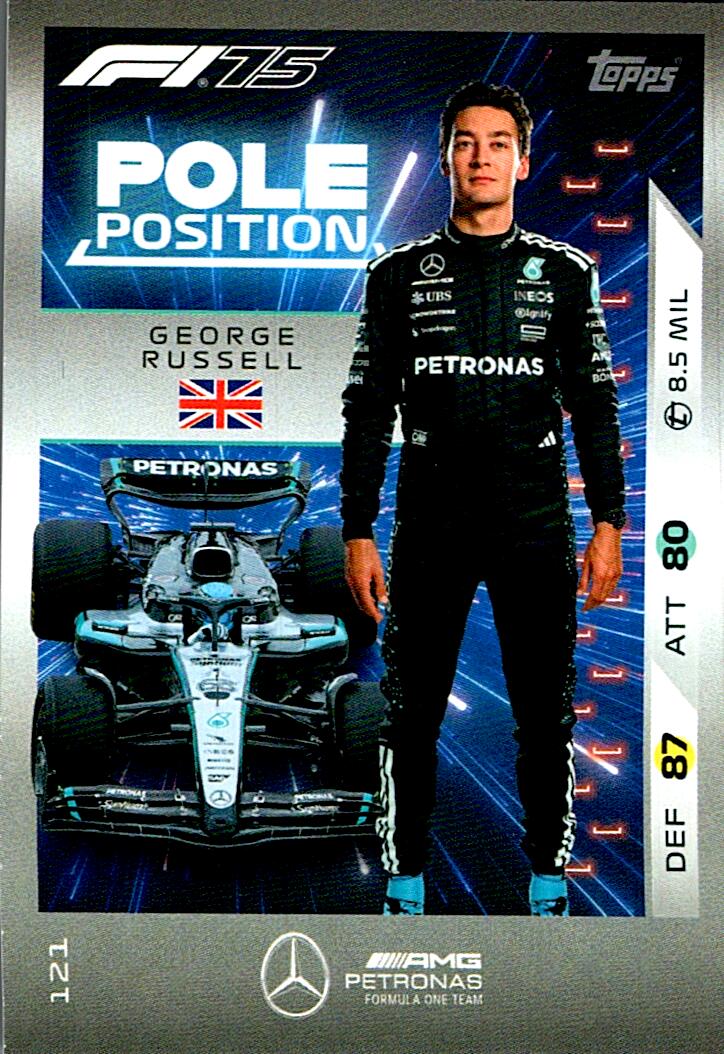 Turbo Attax 2025 POLE POSITION GEORGE RUSSELL nº121