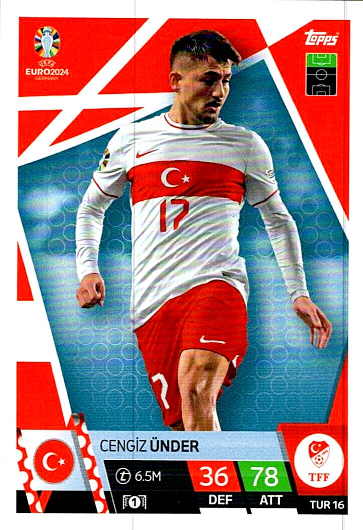 TOPPS MATCH ATTAX UEFA EURO 2024 CENGIZ ÜNDER TURQUIA NºTUR16