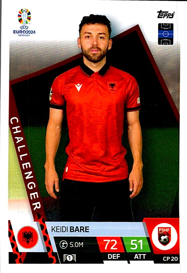 TOPPS UEFA EURO 2024 KEIDI BARE CHALLENGER CP 20