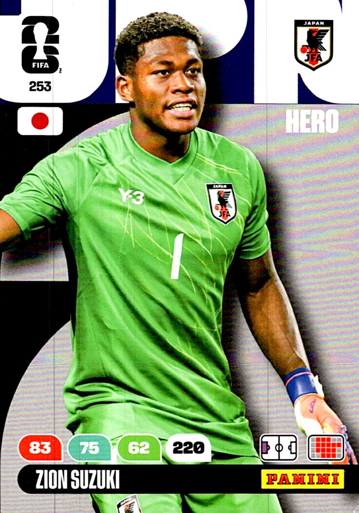ADRENALYN WORLD CUP 2026 ZION SUZUKI JAPAN Nº253