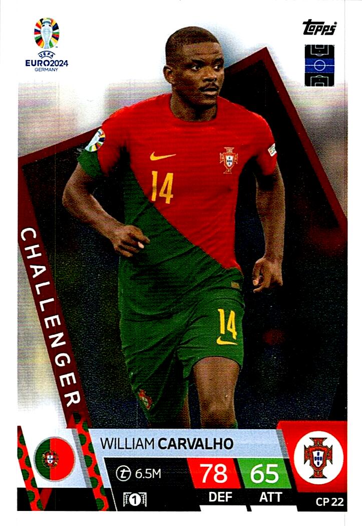 TOPPS UEFA EURO 2024 WILLIAM CARVALHO CHALLENGER CP 22