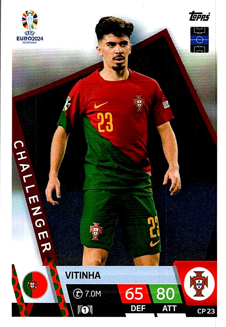 TOPPS UEFA EURO 2024 VITINHA CHALLENGER CP 23
