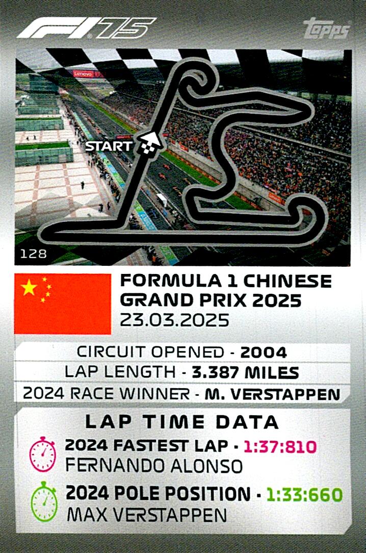 Turbo Attax 2025 nº128