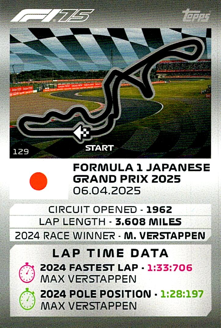 Turbo Attax 2025 nº129