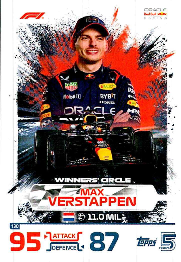 TOPPS TURBO ATTAX 2024 Nº130