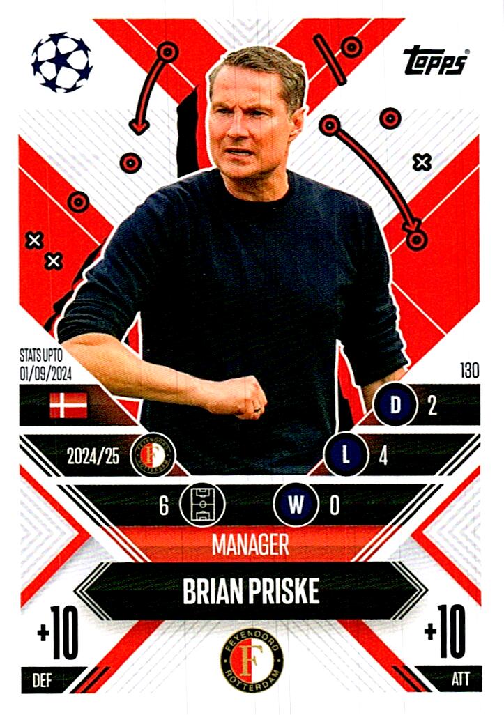 Match Attax Extra 2025 Brian Priske nº130