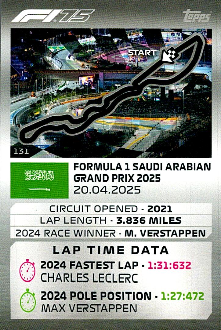 Turbo Attax 2025 nº131