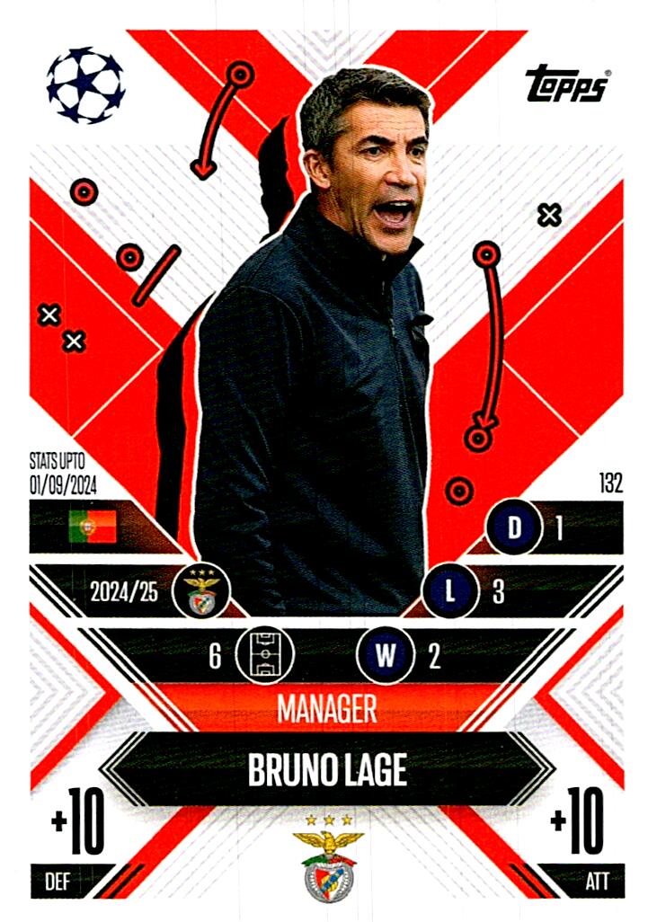 Match Attax Extra 2025 Bruno Lage nº132