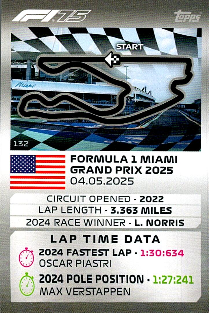 Turbo Attax 2025 nº132