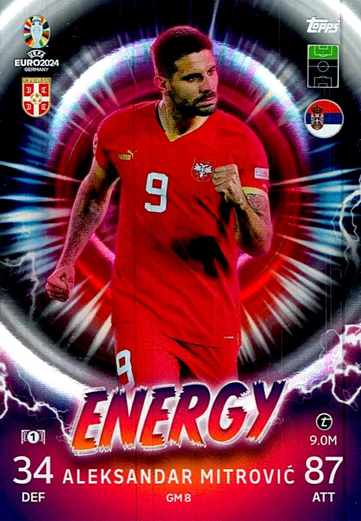 TOPPS MATCH ATTAX UEFA EURO 2024 ALEKSANDAR MITROVIC ENERGY NºGM8