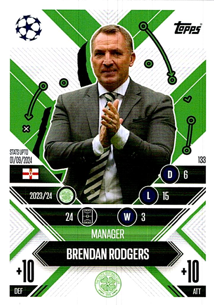 Match Attax Extra 2025 Brendan Rodgers nº133