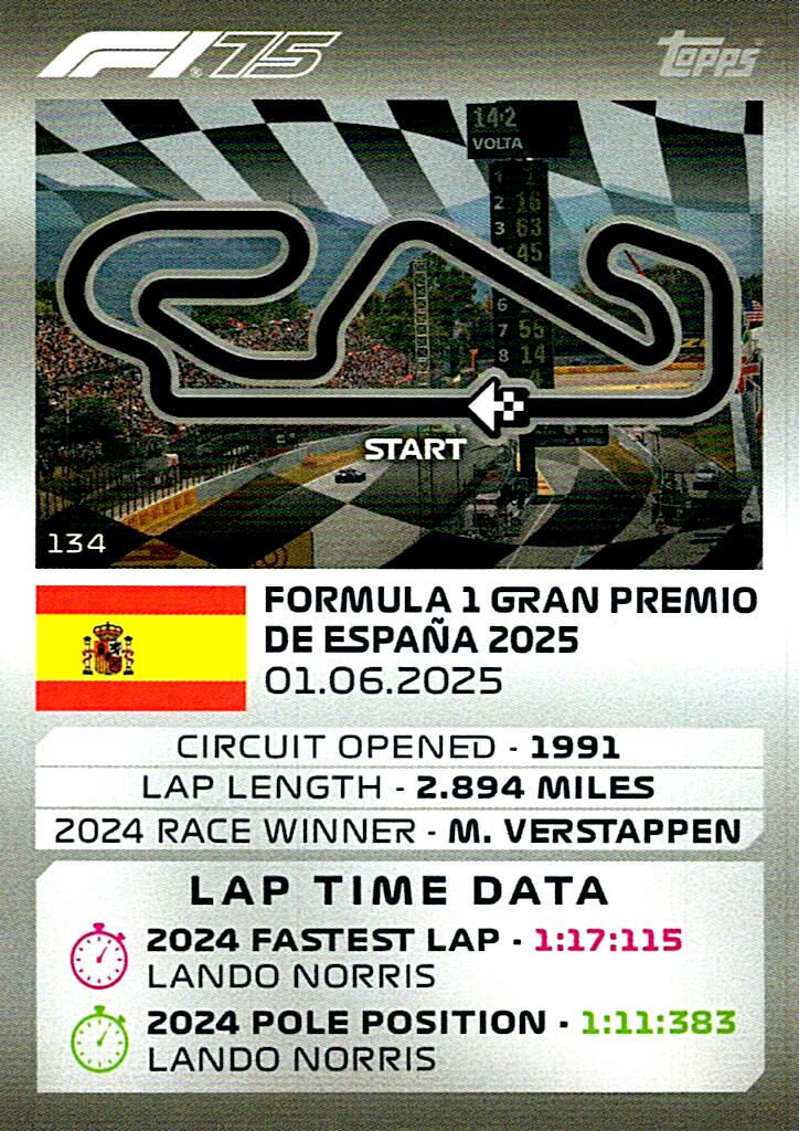 Turbo Attax 2025 nº134