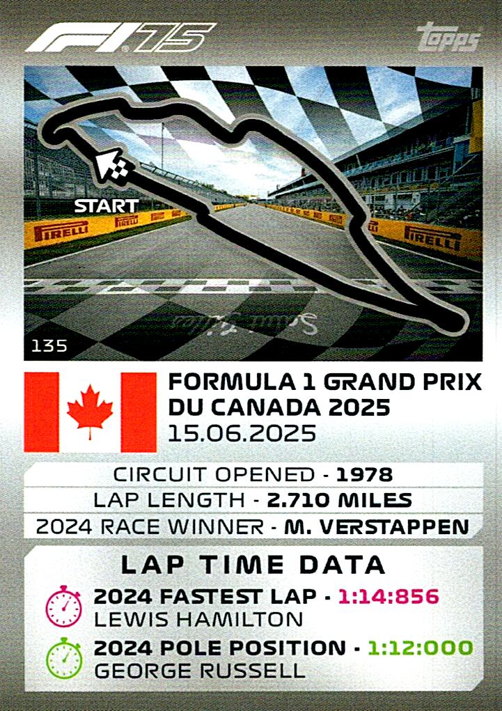 Turbo Attax 2025 nº135