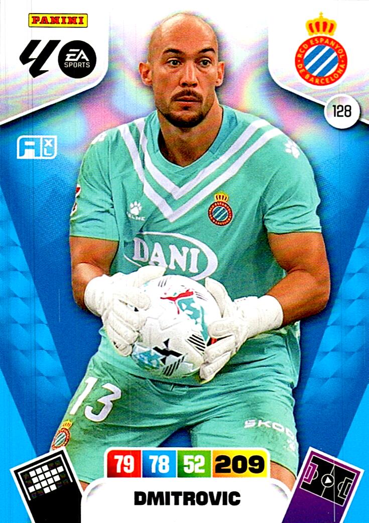 ADRENALYN LA LIGA 2025/2026 DMITROVIC RCD ESPANYOL Nº128
