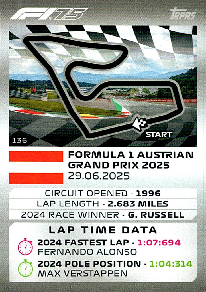 Turbo Attax 2025 nº136