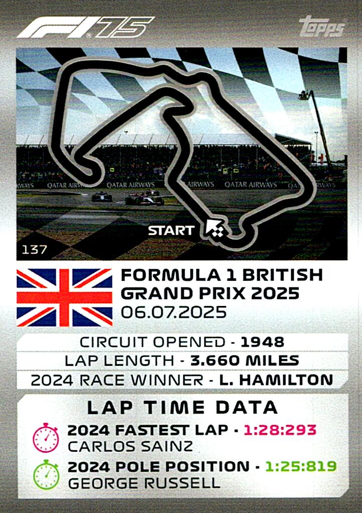 Turbo Attax 2025 nº137