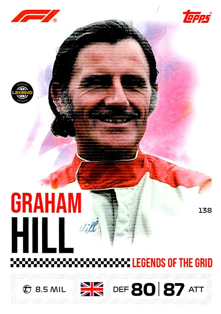 TURBO ATTAX FORMULA 1 2026 GRAHAM HILL Nº138