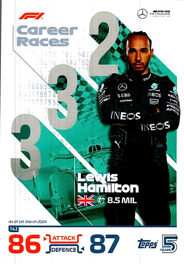 TOPPS TURBO ATTAX 2024 Nº142