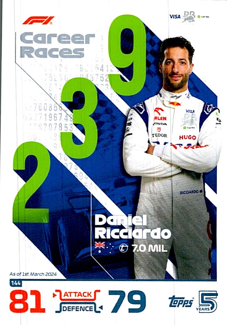 TOPPS TURBO ATTAX 2024 Nº144