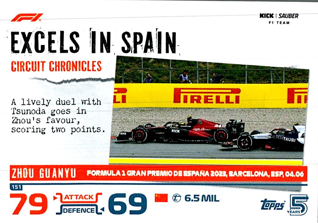 TOPPS TURBO ATTAX 2024 Nº151