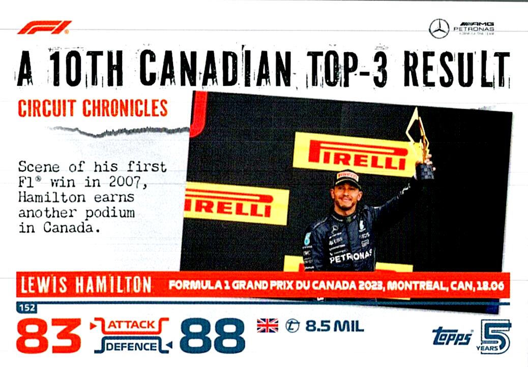 TOPPS TURBO ATTAX 2024 Nº152