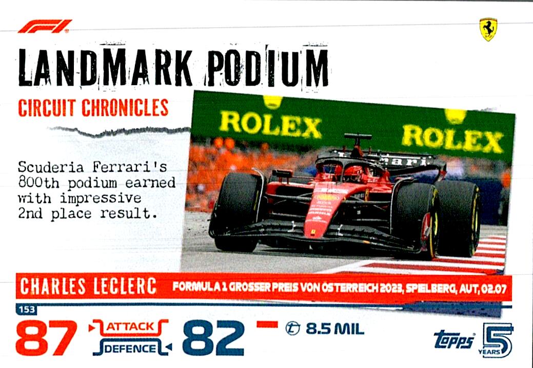 TOPPS TURBO ATTAX 2024 Nº153